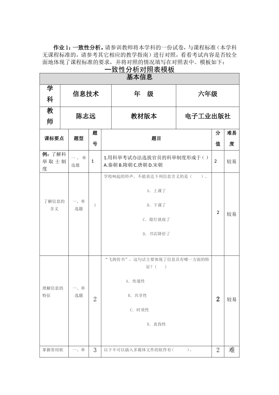 一致性分析对照表模板 (3)_第1页