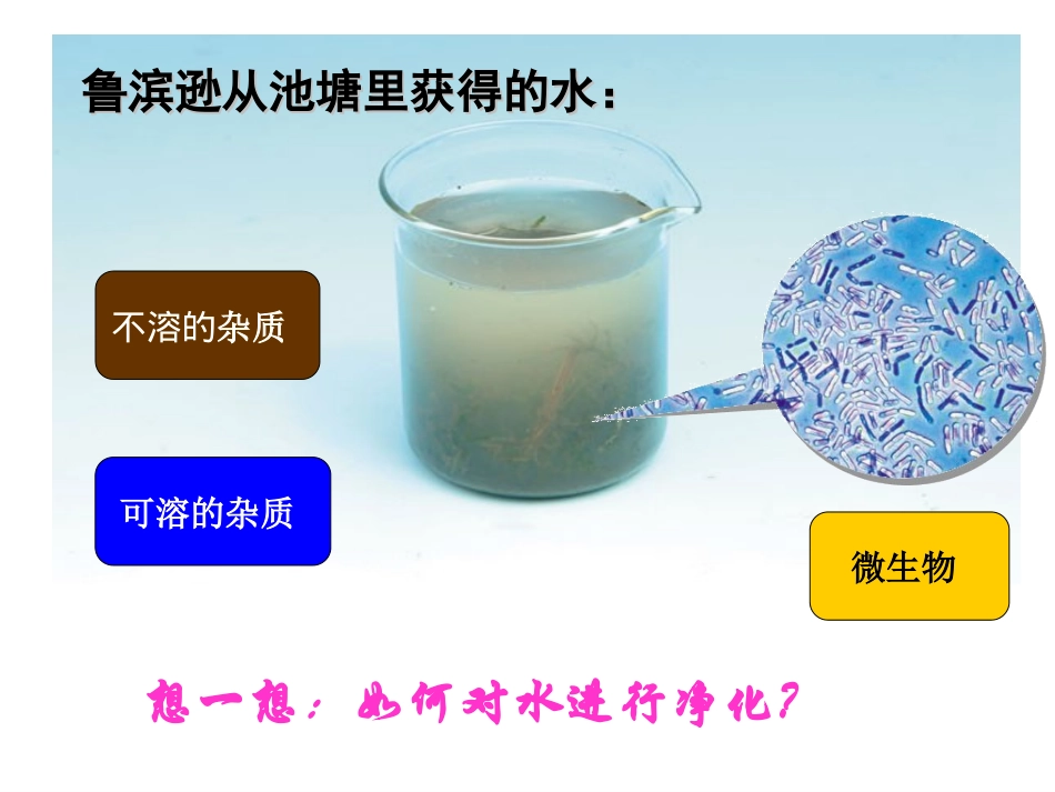 净化演示文稿_第3页