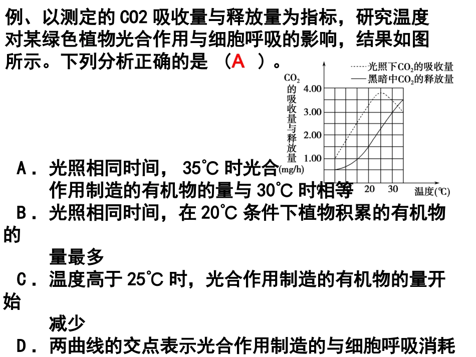 影响光合作用的因素1_第3页