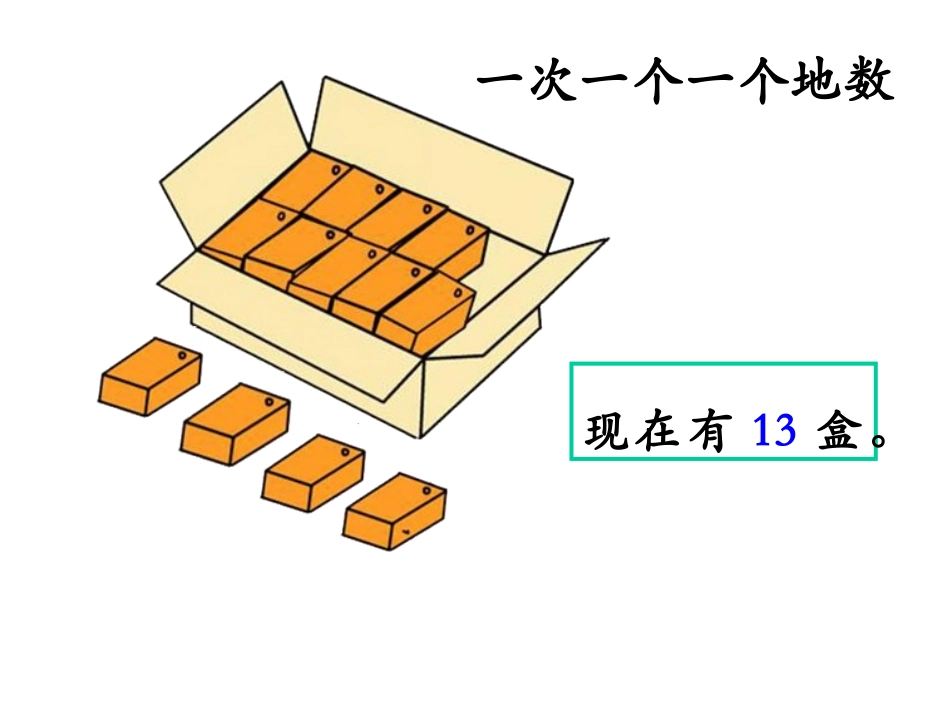 《9加几》教学课件2_第3页