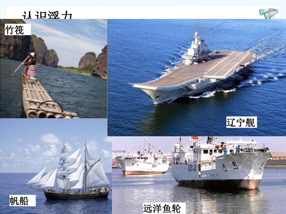 第一节浮力课件_第2页