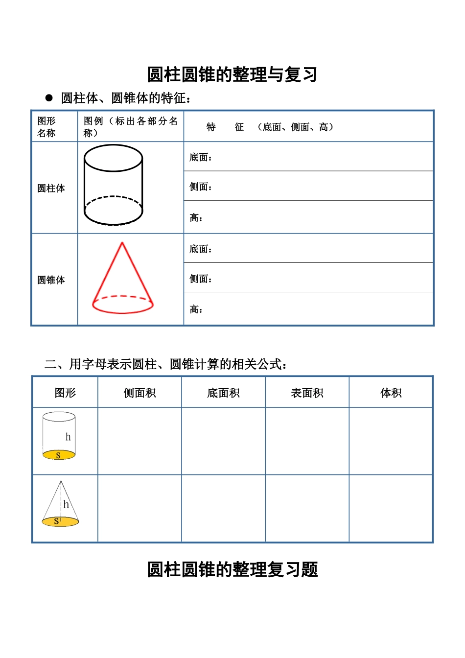 圆柱圆锥的整理与复习出课_第1页