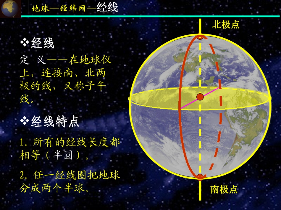 经纬网教学课件_第2页