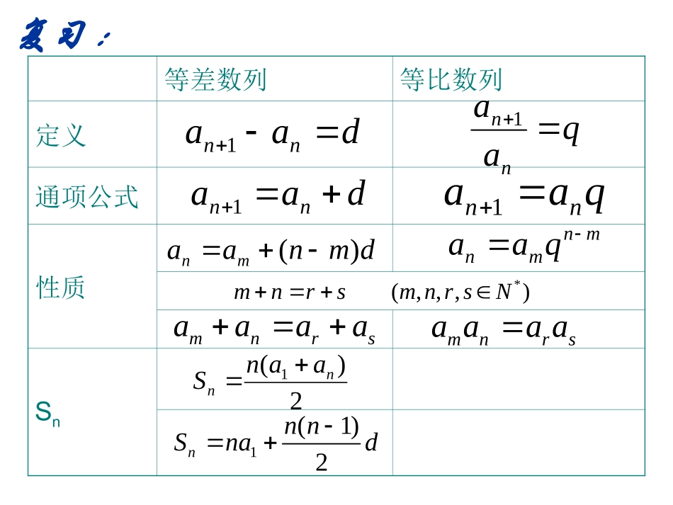 【精品课件】25等比数列的前n项和_第3页