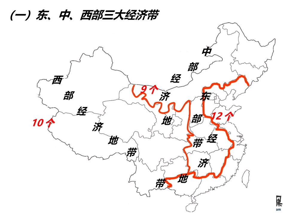 同课异构课件1：13区域发展差异_第3页