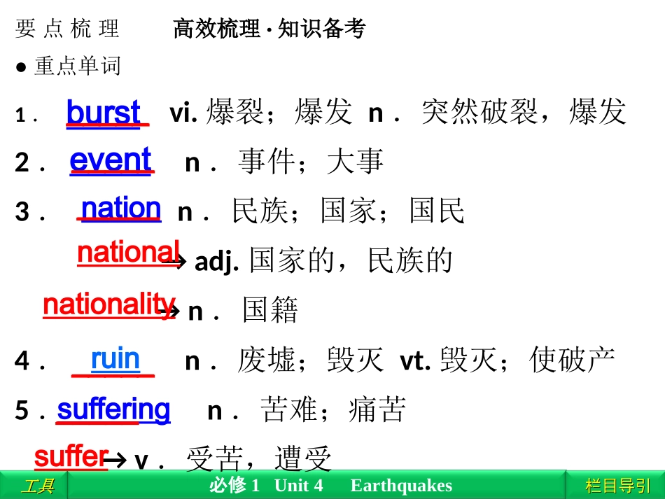 Unit4_Earthquakes词汇与句型_第2页