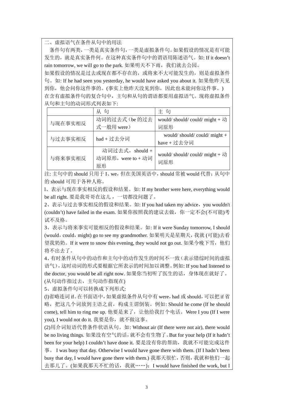 牛津英语模块六第四单元Grammar+and+Usage精品教案_第3页