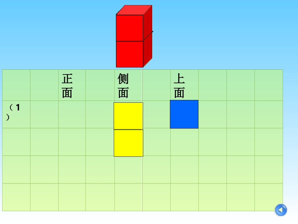 观察物体(三)_第3页