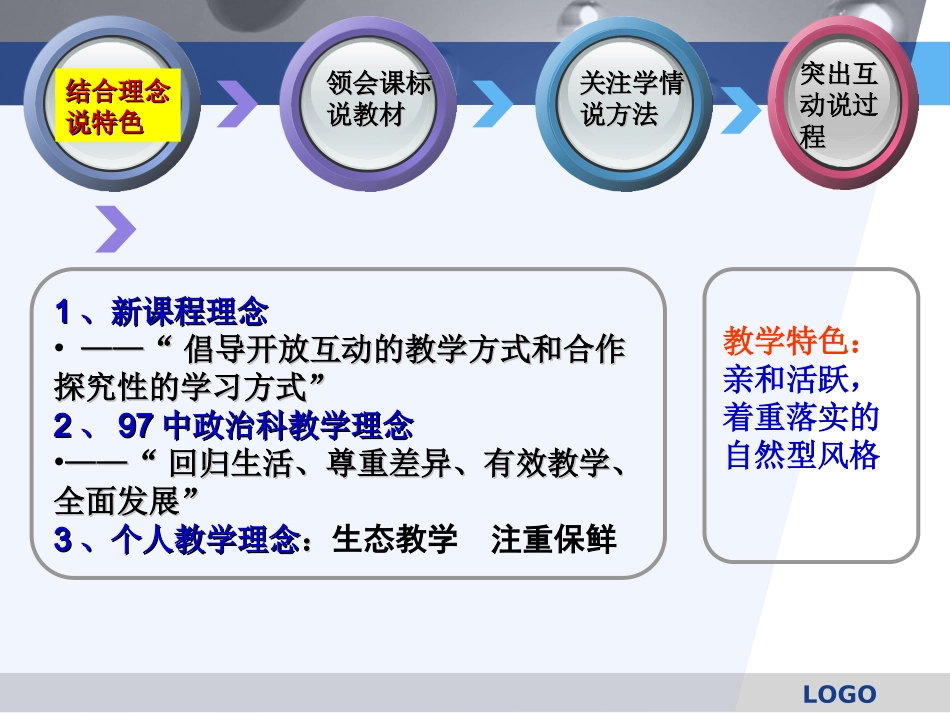 说课《科学技术是第一生产力》：_第3页
