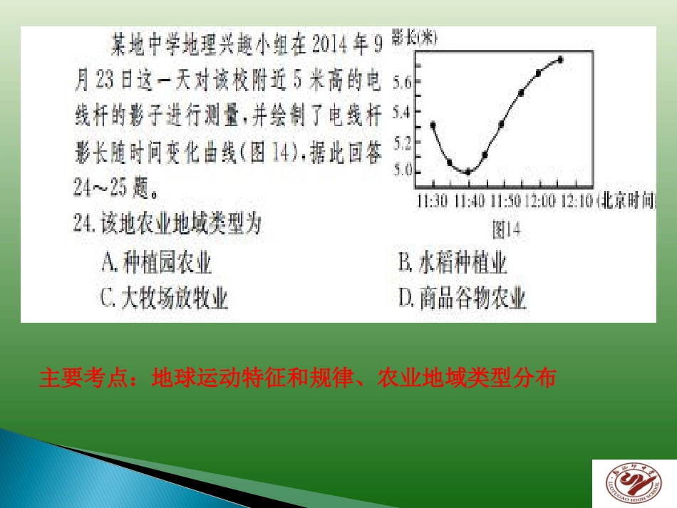 2015届高三二轮复习试卷评讲课_第2页