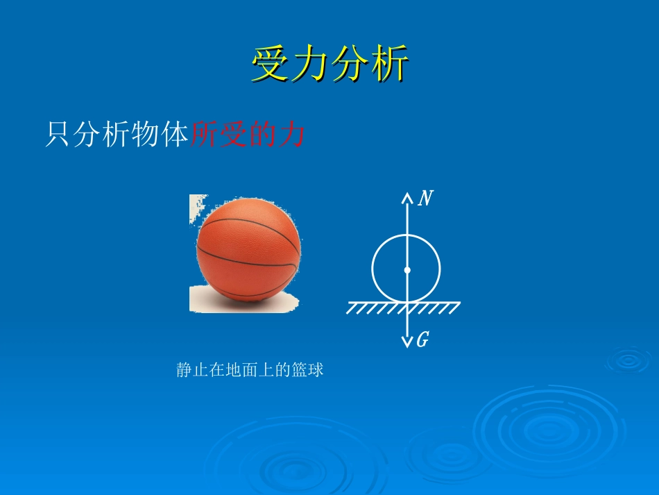 弹力有无的判断 (2)_第3页