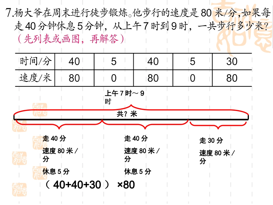 79解决实际问题的策略2二课时_第3页
