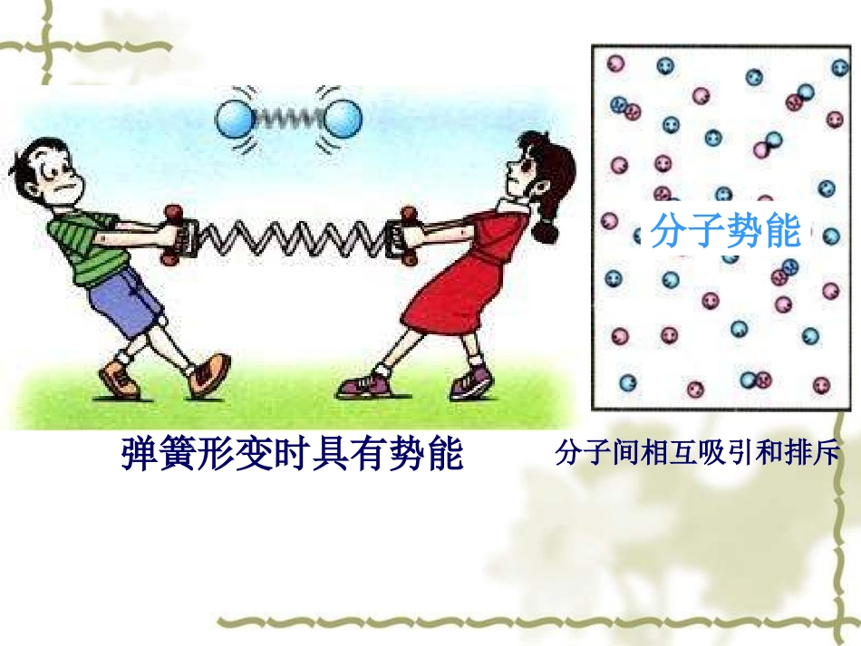 九年级物理内能_第3页