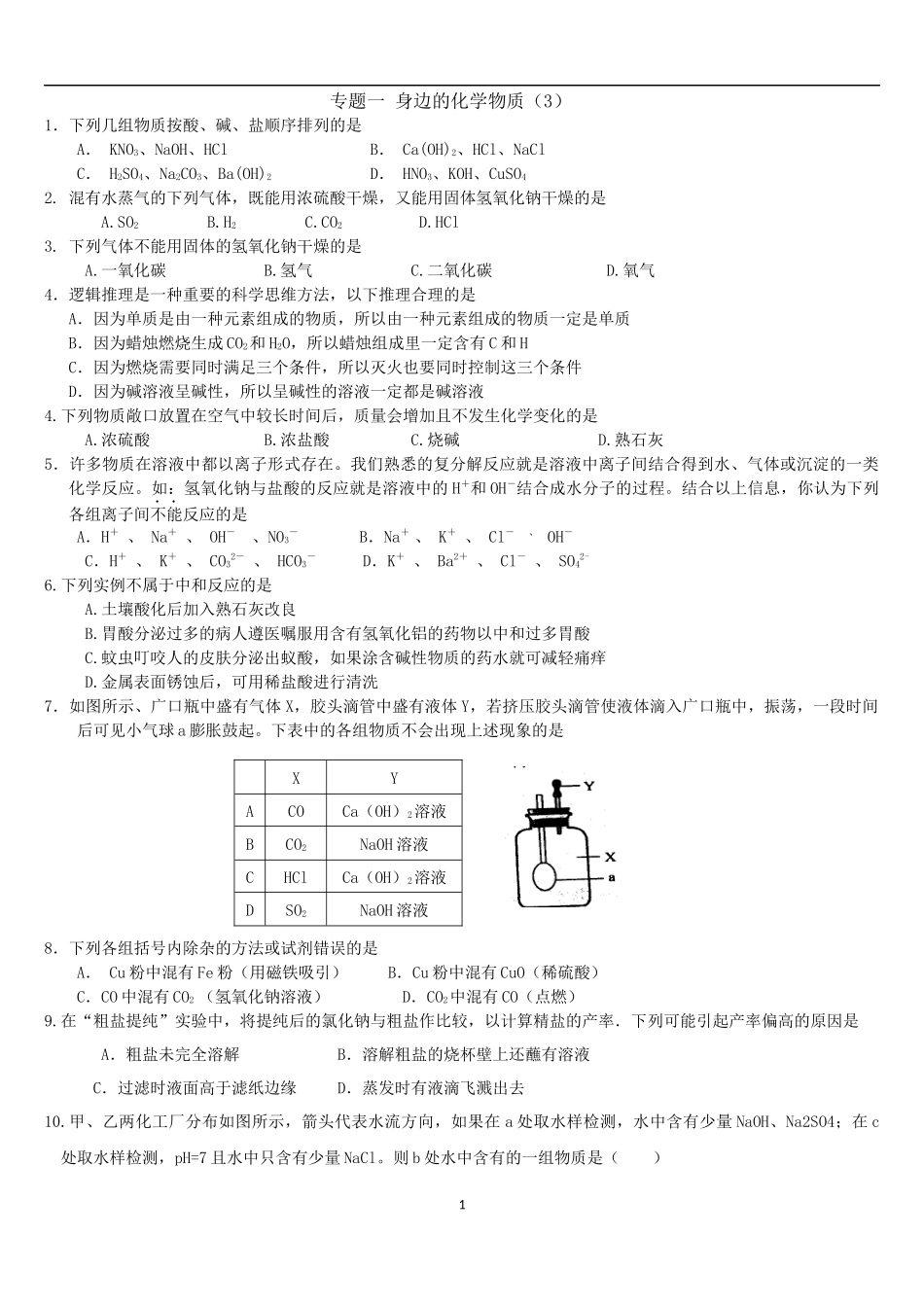 专题一身边的化学物质（酸、碱、盐）_第1页