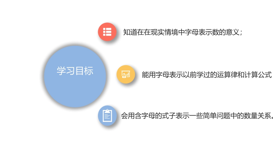 311用字母表示数_第3页