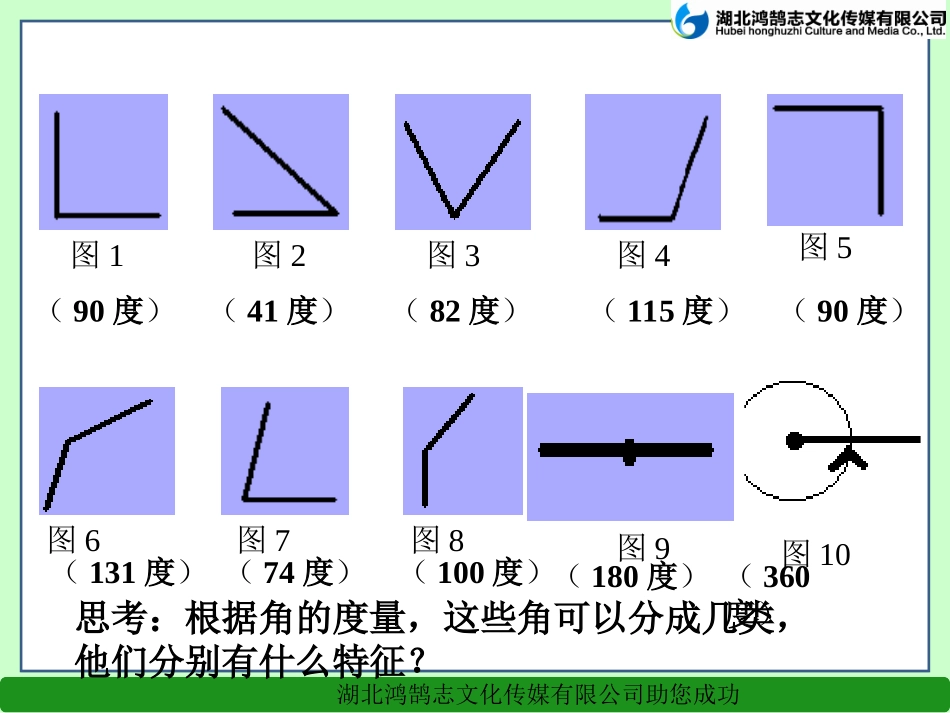 33角的分类_第3页