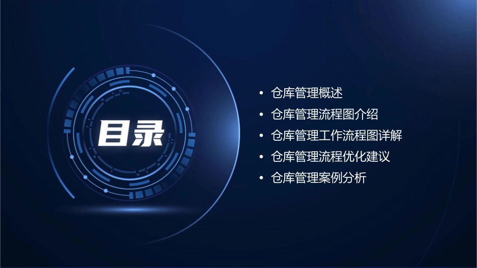 仓库管理工作流程图课件1_第2页