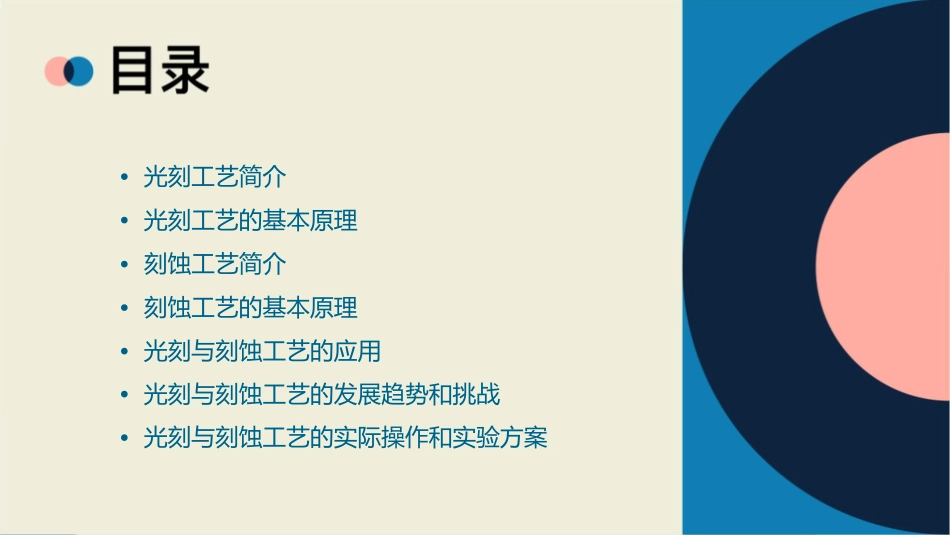 光刻与刻蚀工艺教学课件1_第2页