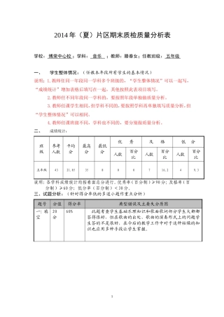 小学期末五年级音乐质量分析表
