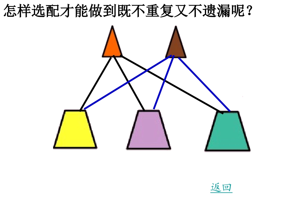 找规律1搭配_第3页