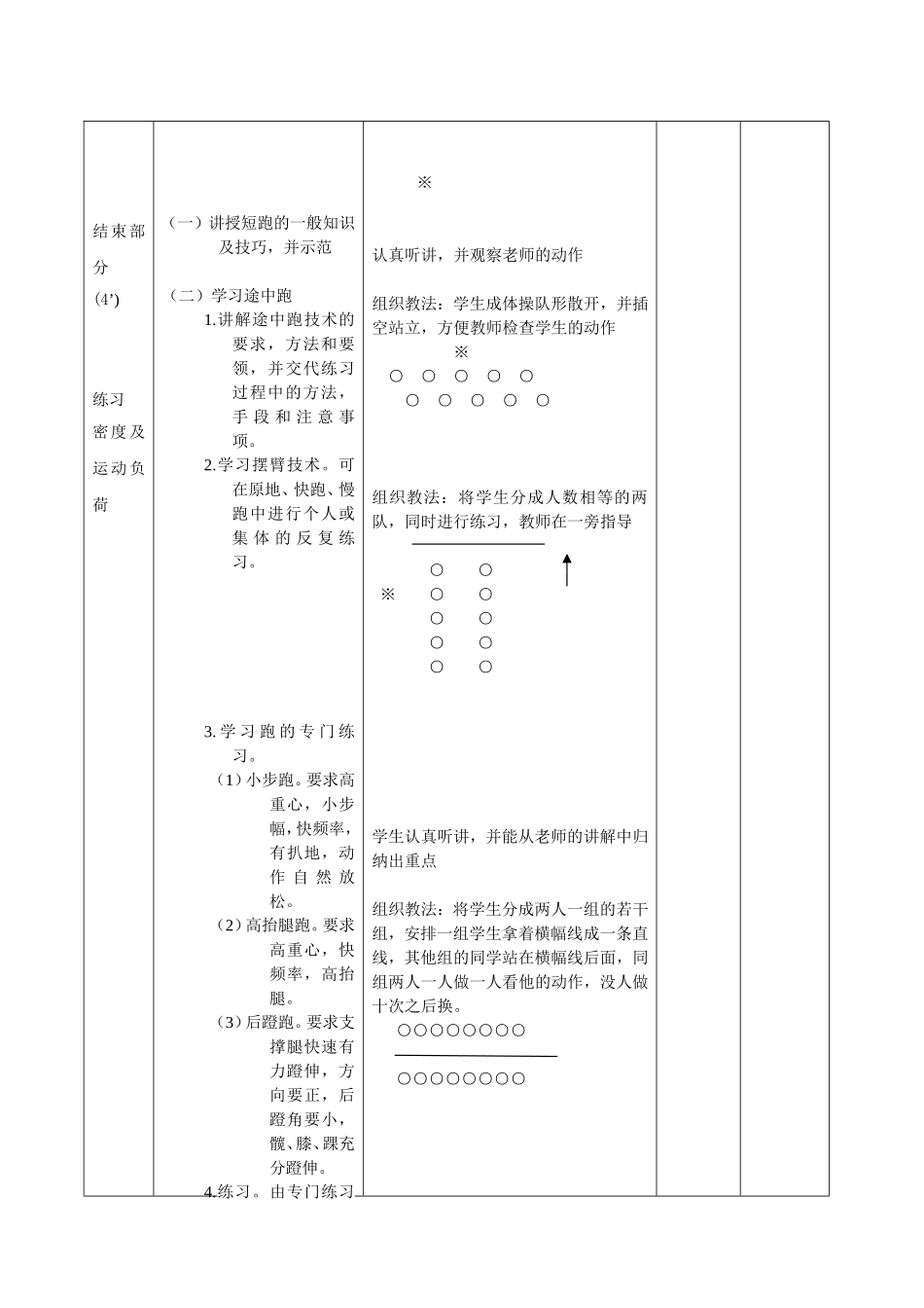 田径短跑教案_第3页