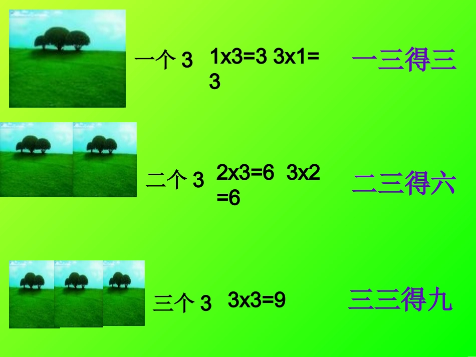 234的乘法口诀 (2)_第2页