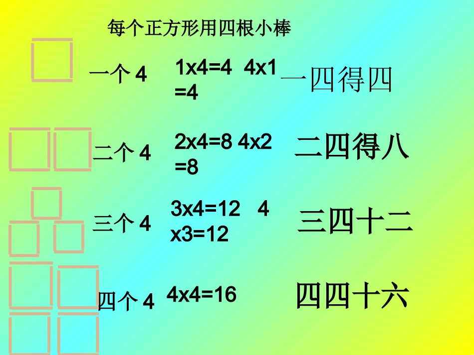 234的乘法口诀 (2)_第3页