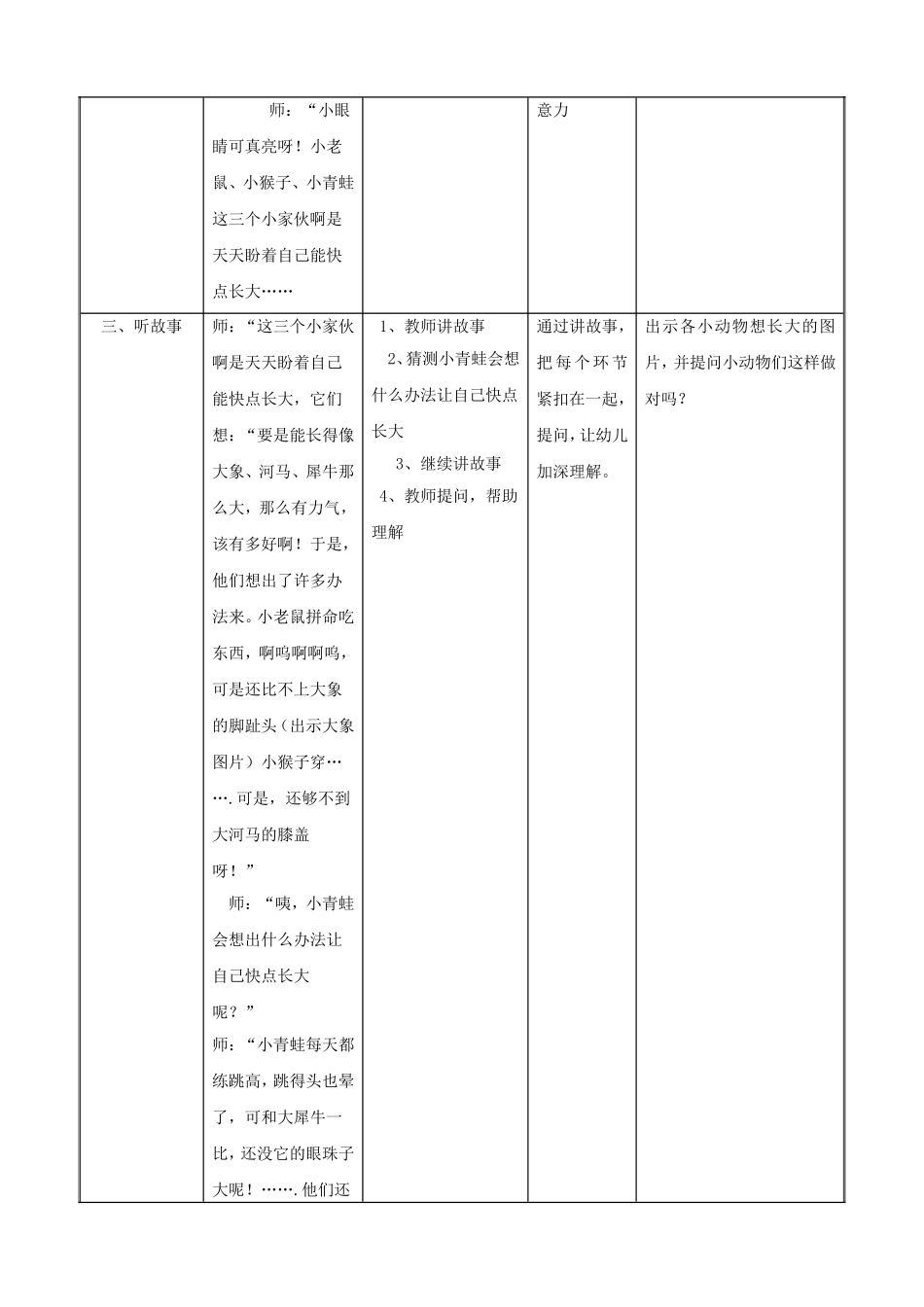 幼儿园教师教学设计模板【北京大学】_第2页