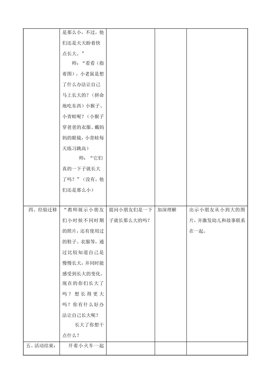 幼儿园教师教学设计模板【北京大学】_第3页