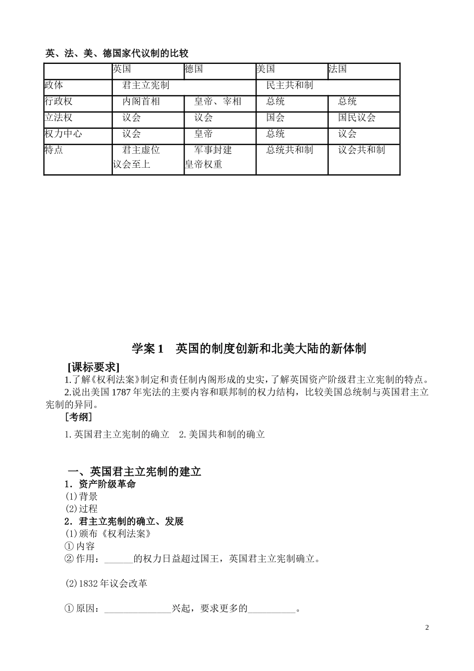 资本主义政体的建立_第2页