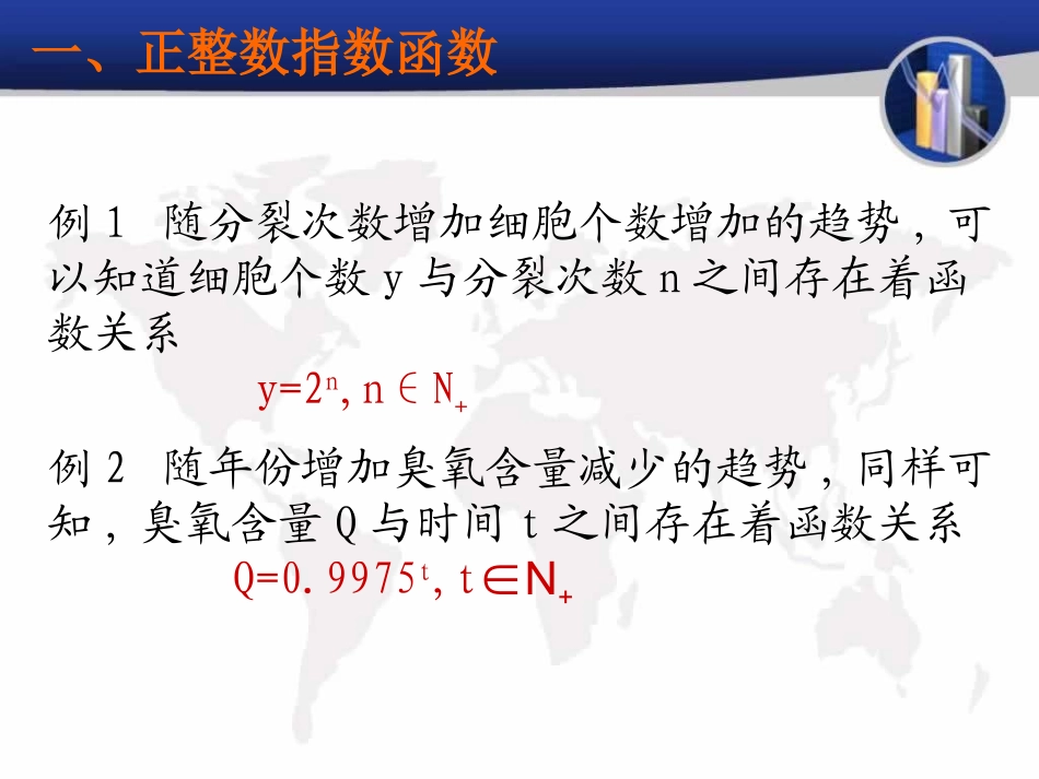 课件33指数函数_第2页