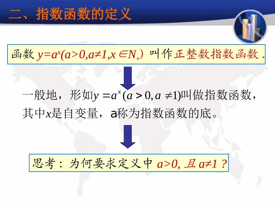 课件33指数函数_第3页