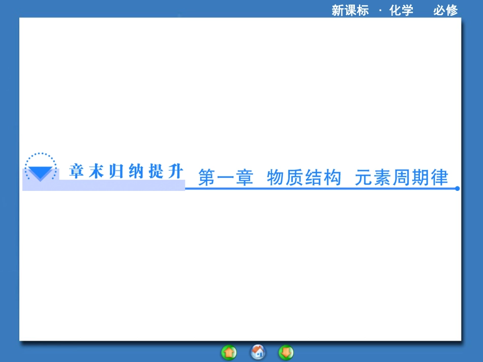 【课堂新坐标，同步备课参考】2013-2014学年高中化学（人教版）必修2课件：第1章《物质结构+元素周期律》章末归纳提升（共31张PPT）_第1页