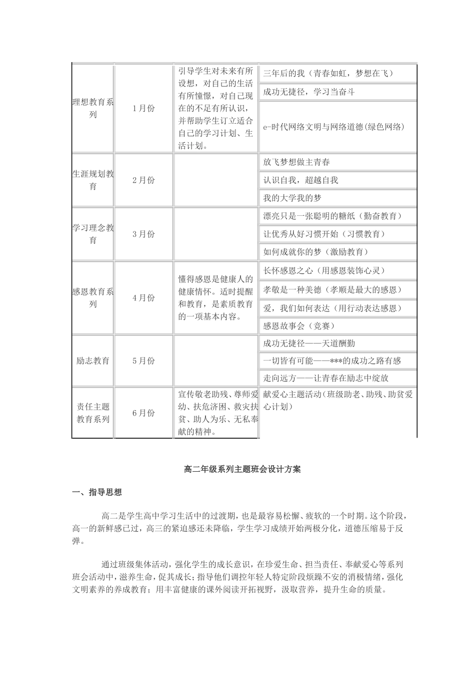 高中年级系列主题班会设计方1_第2页