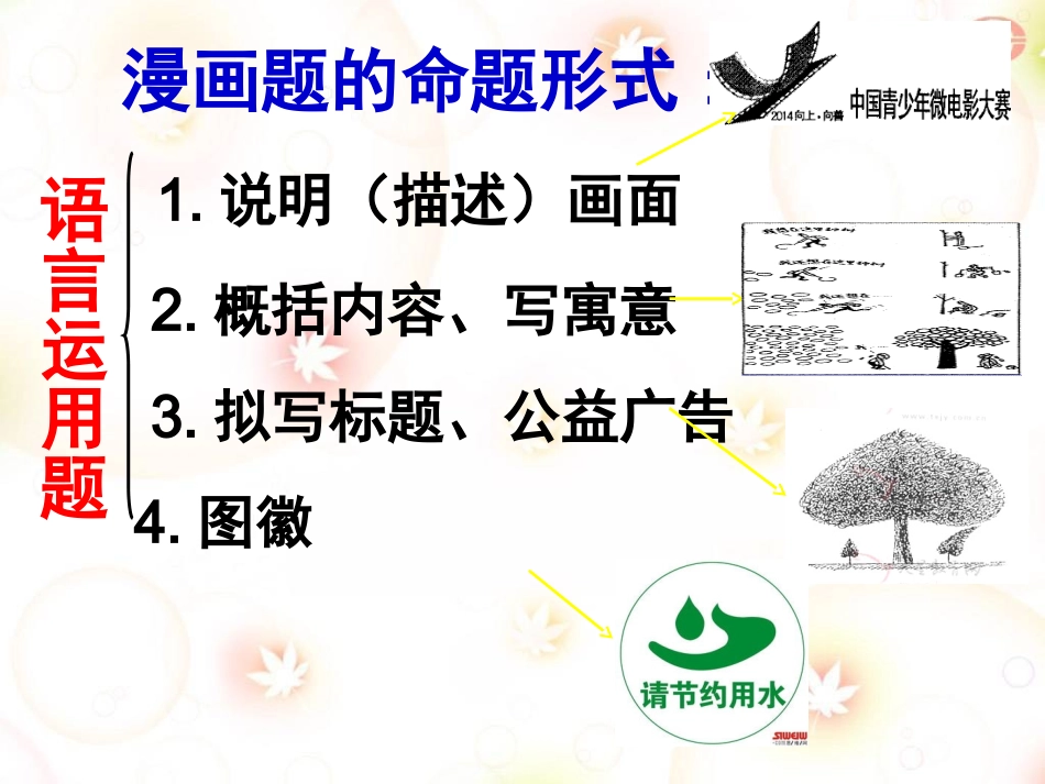 中考语文图表、漫画转换专题复习_第3页