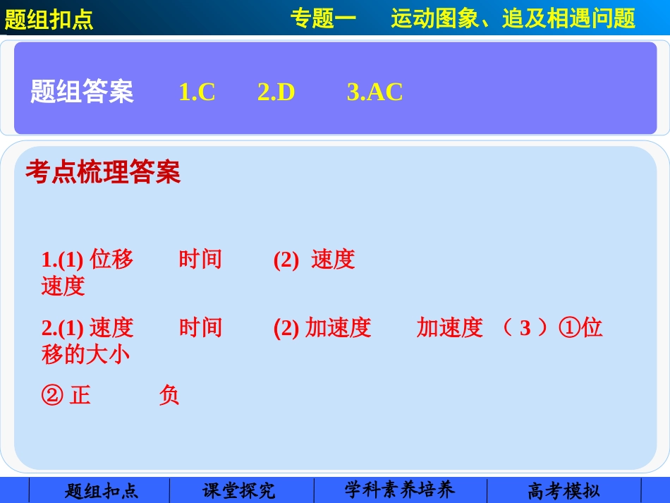 第一章专题一_第2页