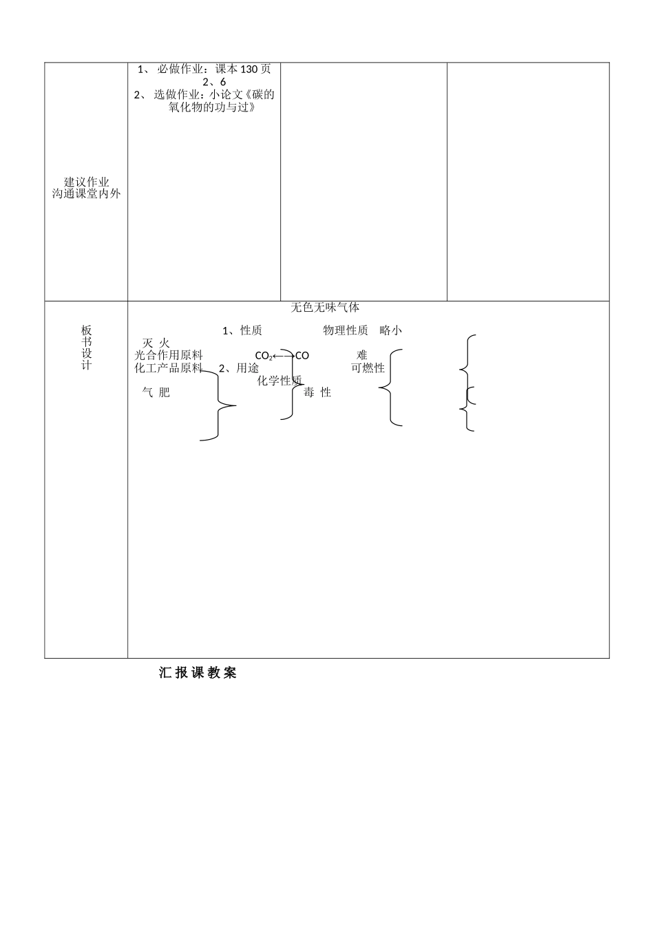 二氧化碳与一氧化碳汇报课教案_第2页