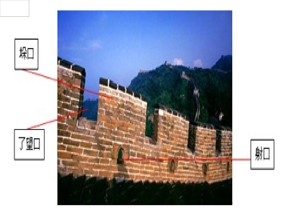 长城教学幻灯片_第3页