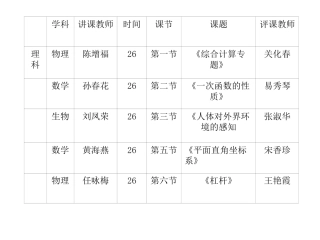 萝北二中校级公开课安排