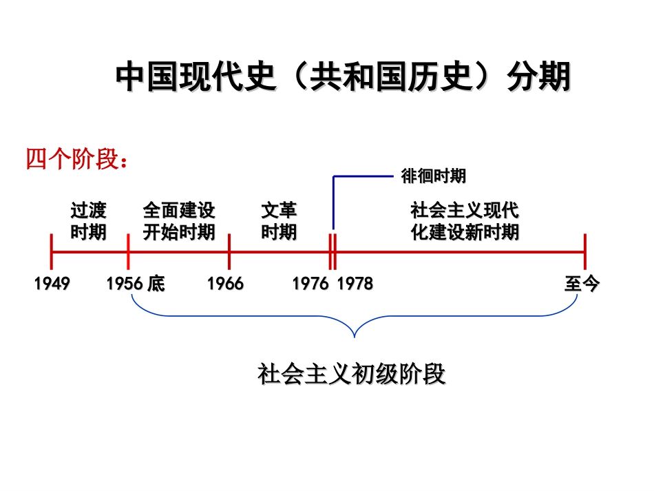 建国初期巩固政权恢复发展国民经济的斗争_第3页
