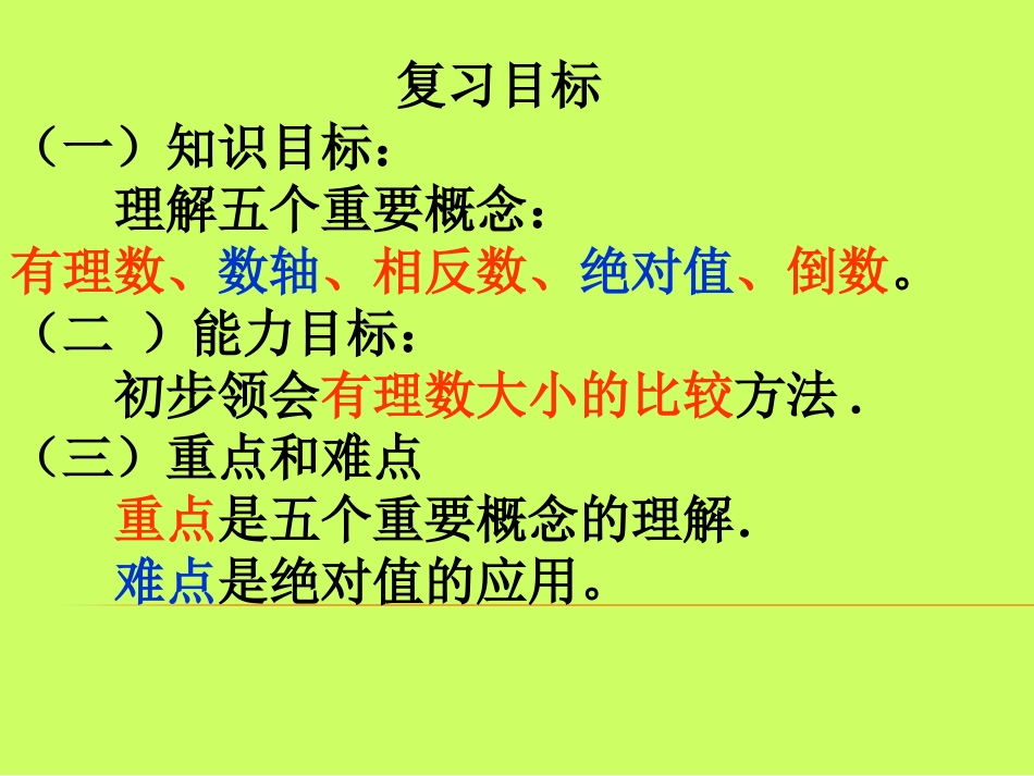 2012第一章有理数复习课件_第2页