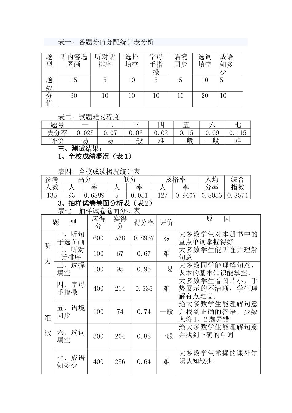 三上质量分析_第3页