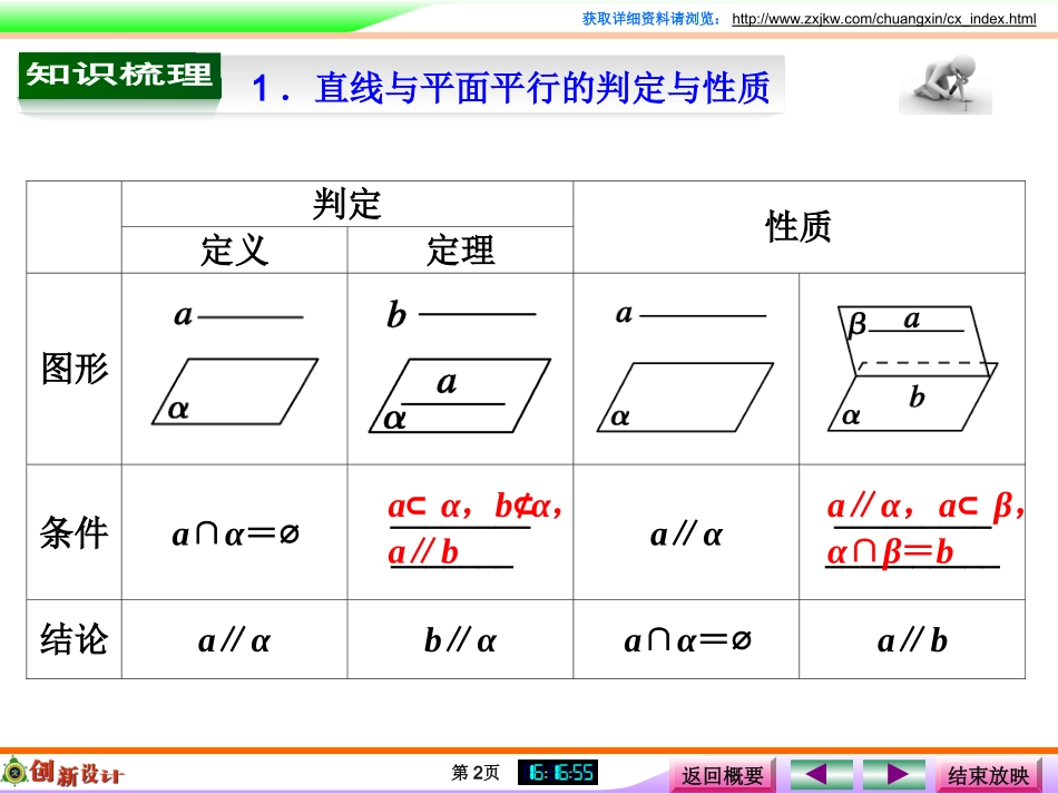 直线、平面平行的判定与性质_第2页