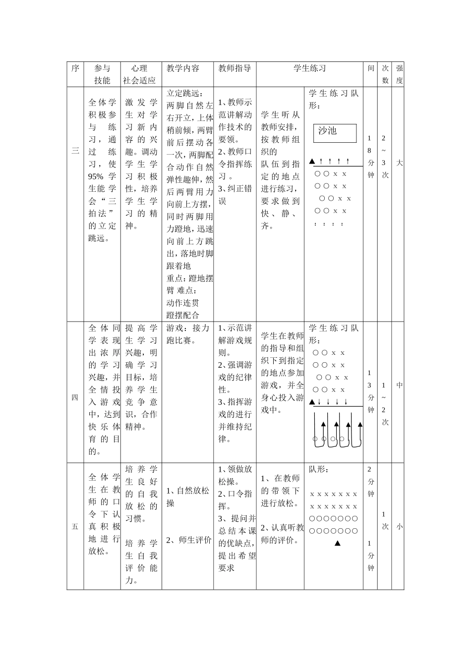 台城镇体育与健康课教案强_第2页