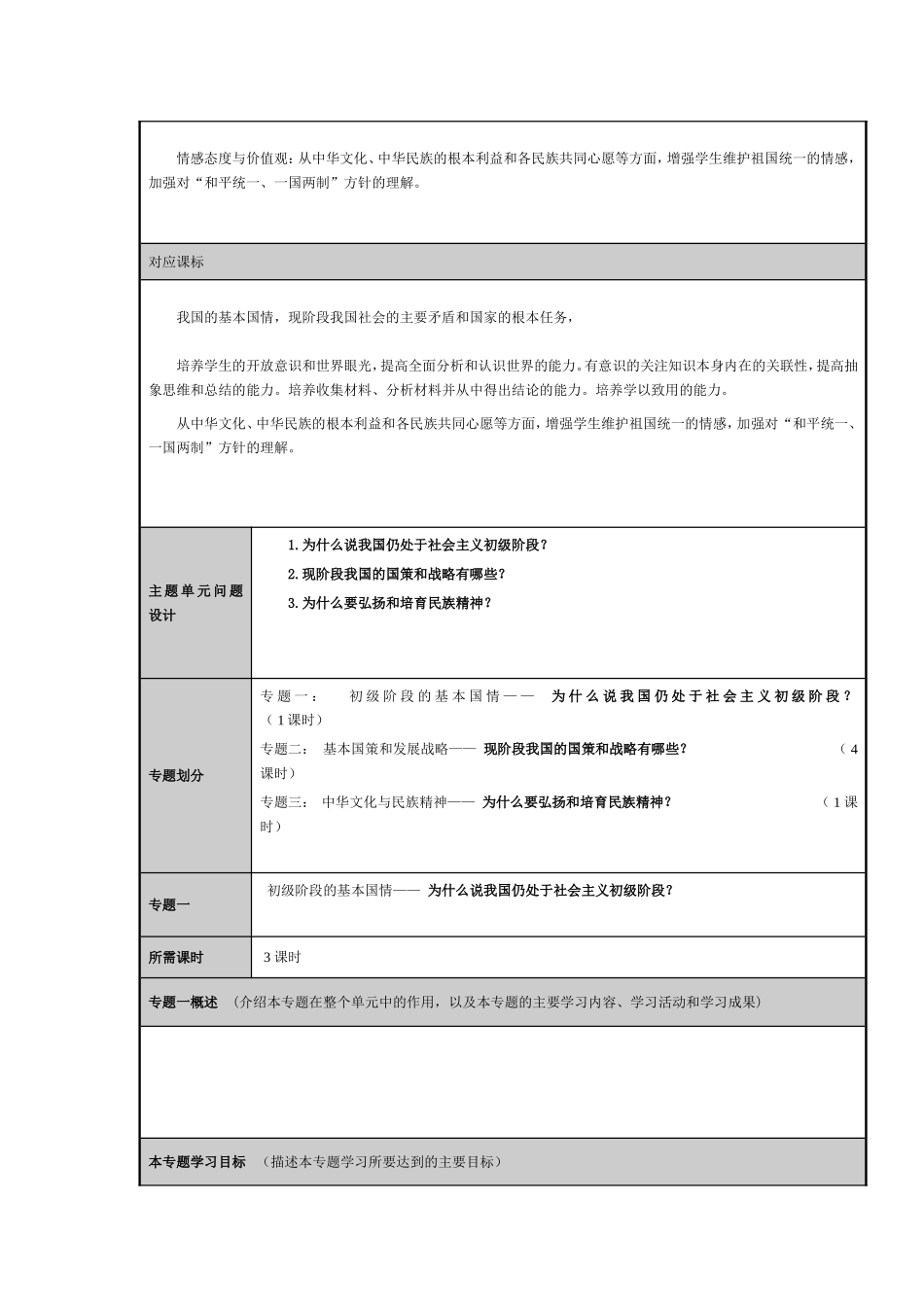 模块3主题单元设计模板_第2页