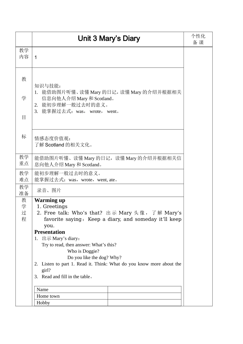 六下Unit3Mary'sdiary_第1页