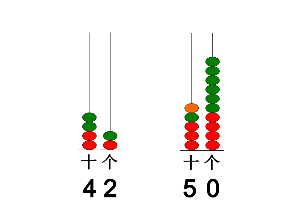 第六单元两位数加两位数进位_第3页