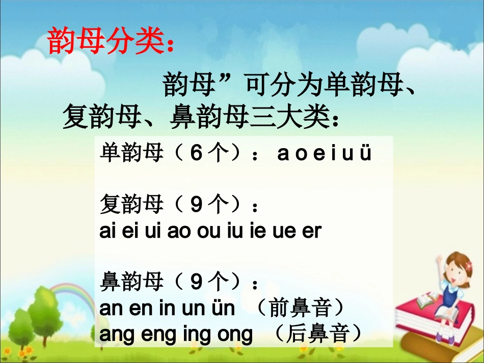 拼音字母——韵母_第3页