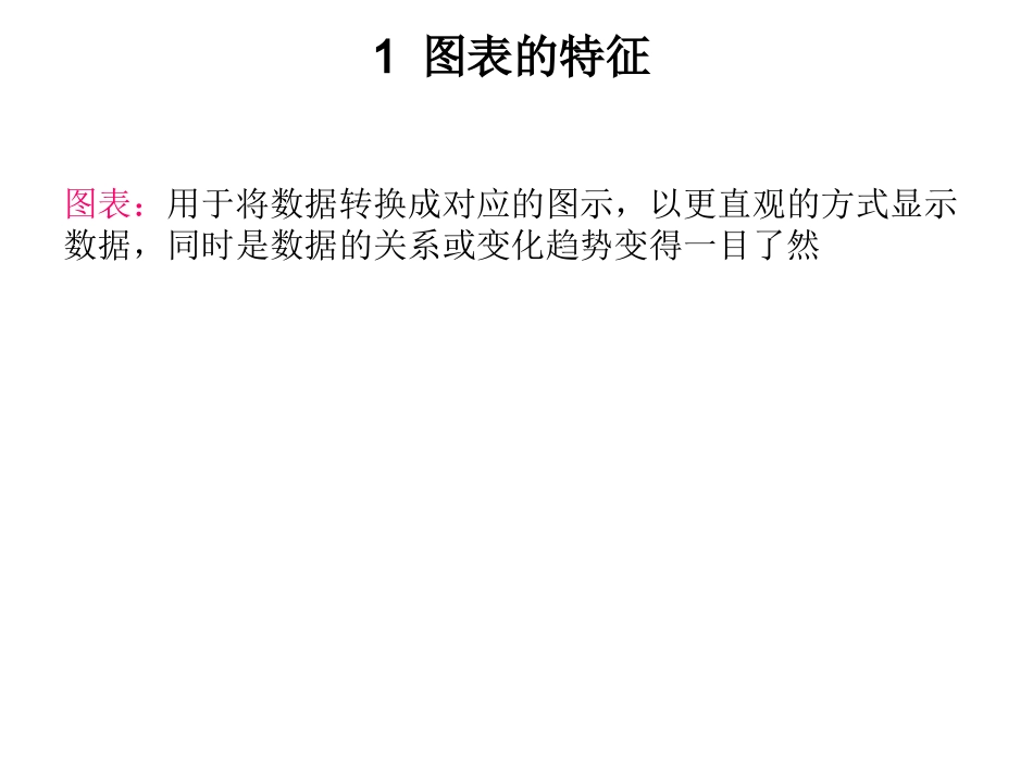 331-2数据图表的特征与创建_第3页