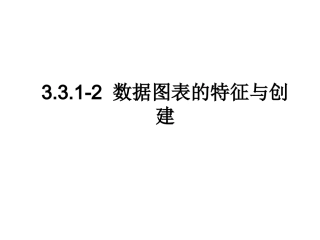 331-2数据图表的特征与创建